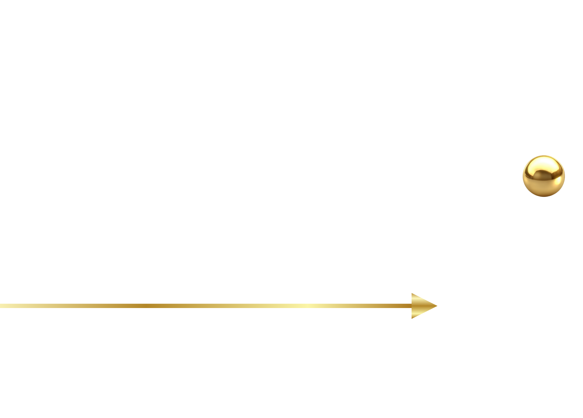 Kurs na AI - inteligentne szkolenia